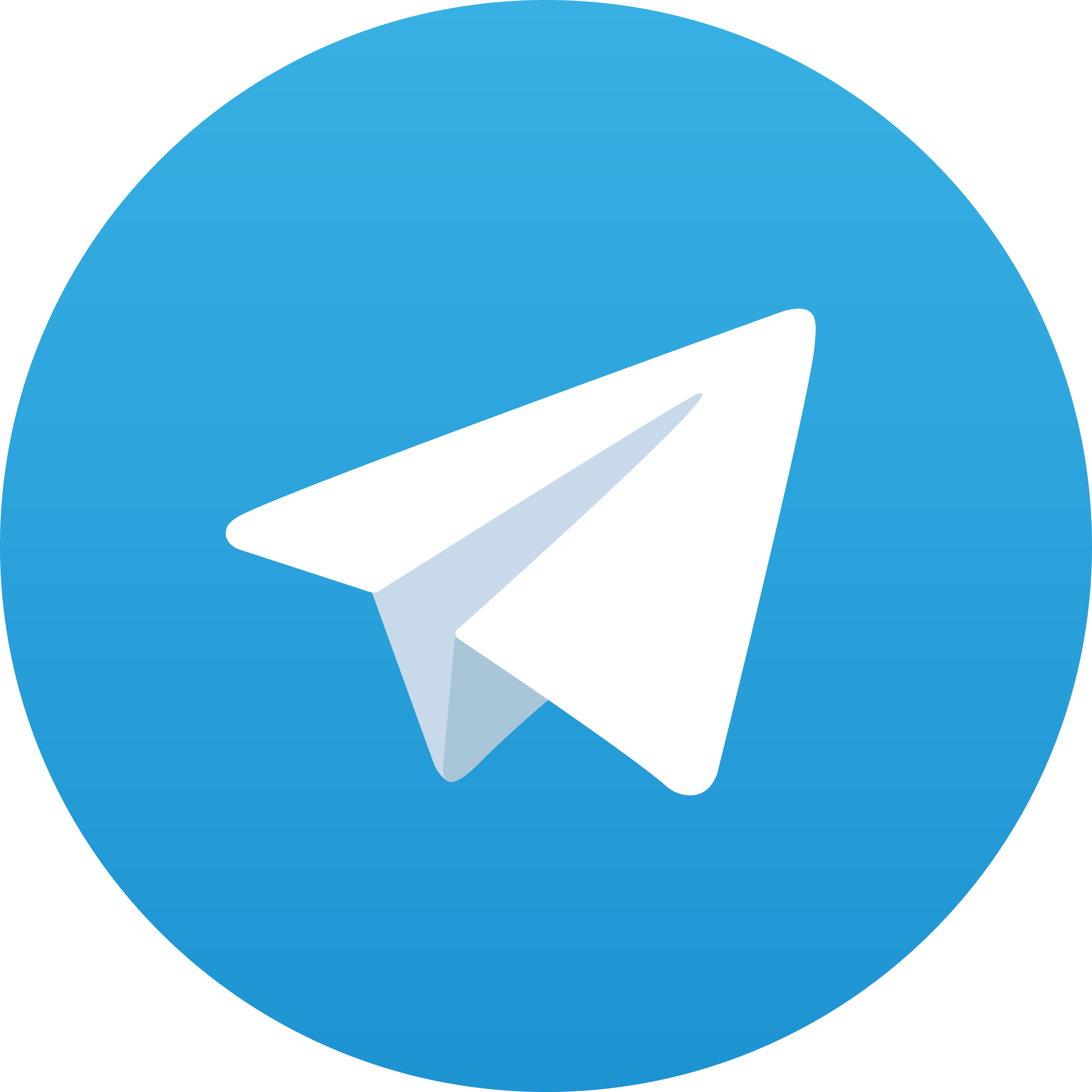 Telegram GAJIAN223